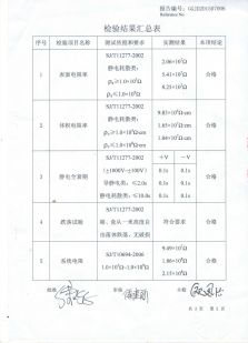 中歌专利